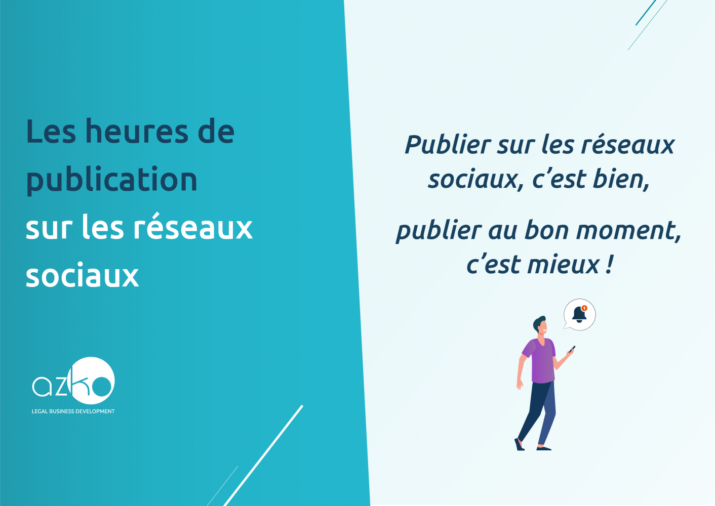 Infographie réseaux Sociaux : quand faut-il publier ?